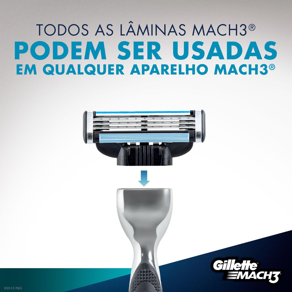 Lâmina Mach3 mostrando encaixe compatível e design das lâminas