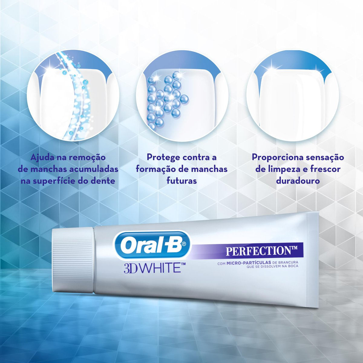 Ilustrações dos benefícios do Oral-B 3D White Perfection destacando remoção de manchas e frescor