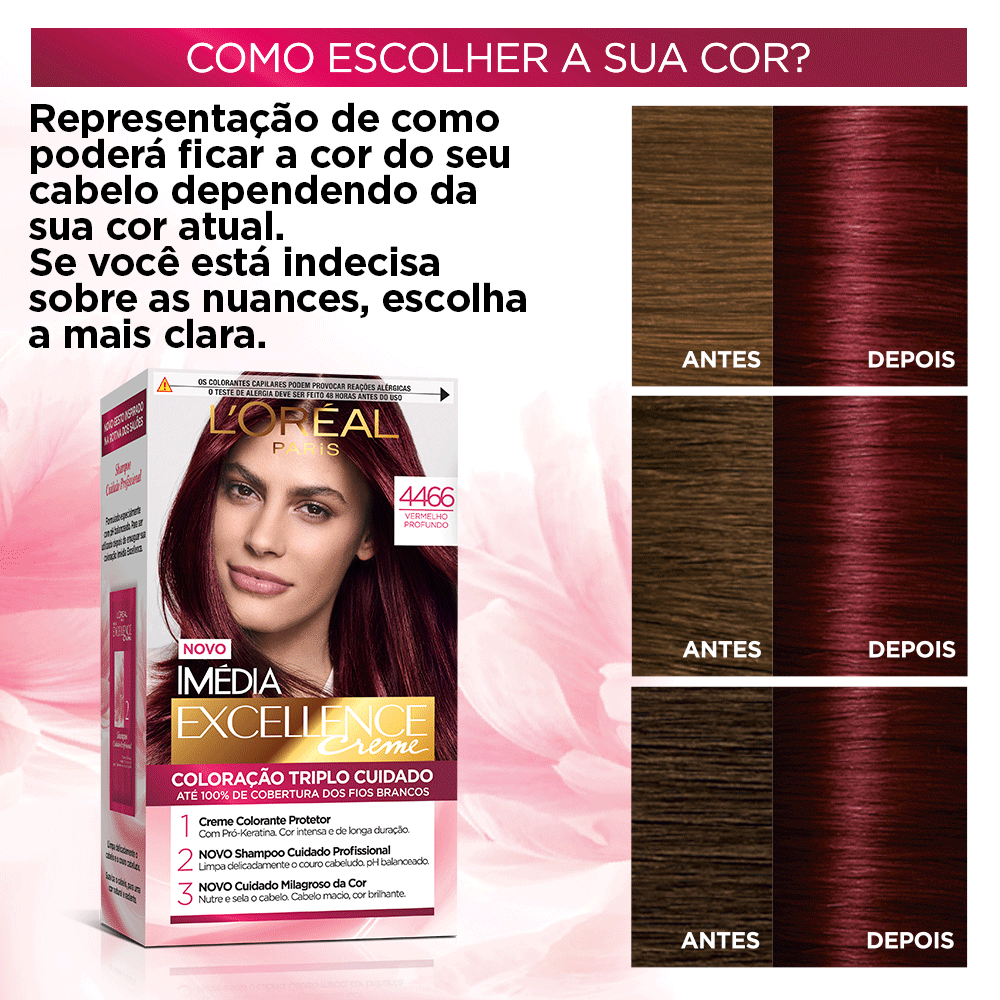 Embalagem Imédia 4466 ao lado de comparativo antes e depois mostrando transformação da cor
