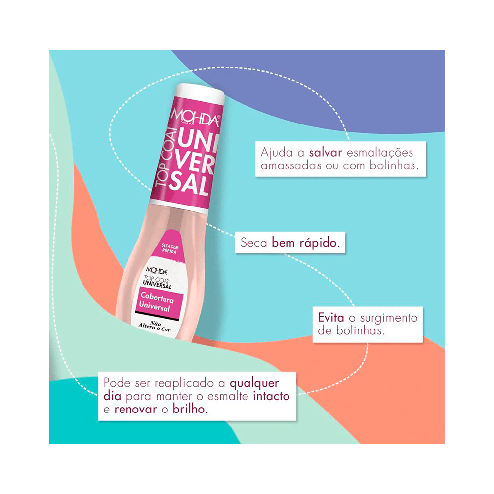 Esmalte Mohda Top Coat sobre fundo colorido com destaque para secagem rápida e proteção