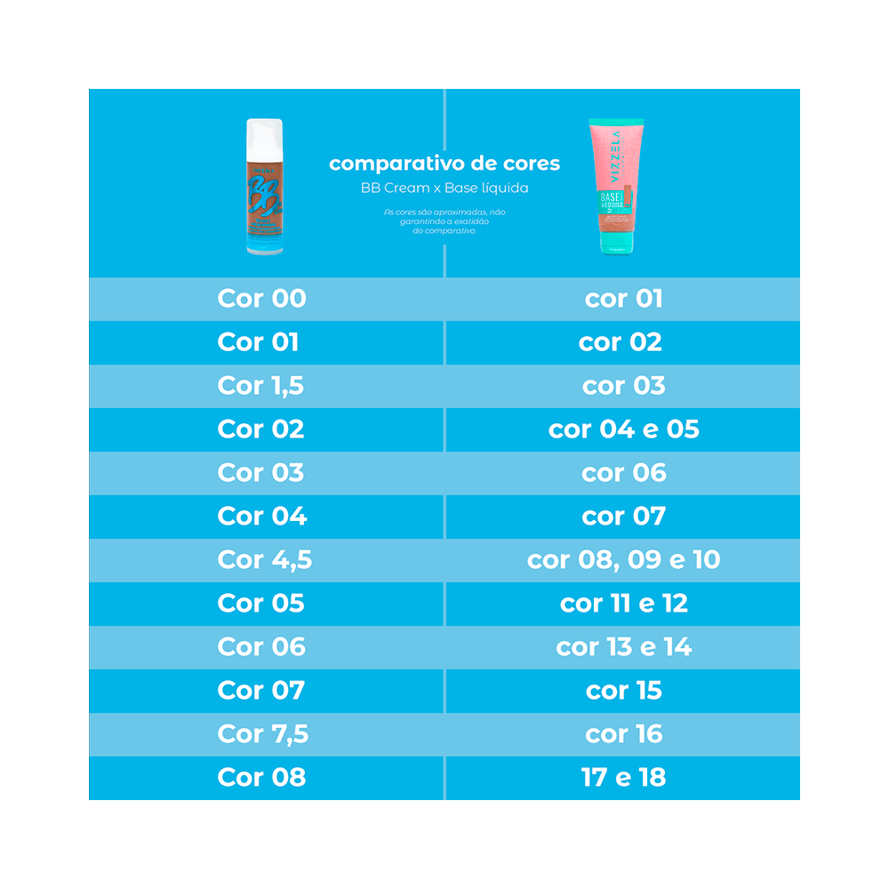 Tabela comparativa de cores da Base BB Cream Vizzela com outras bases