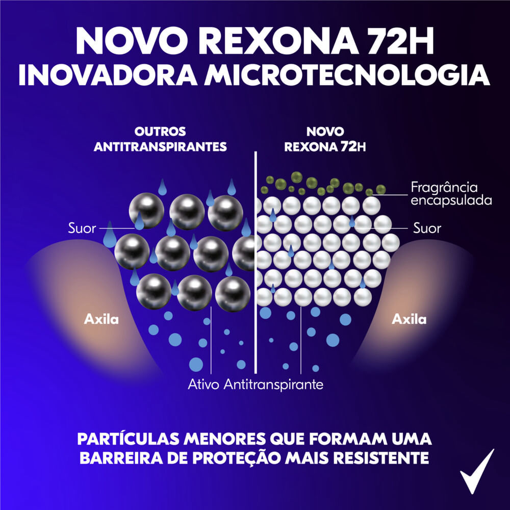 Ilustração da microtecnologia e proteção prolongada do Rexona 72h