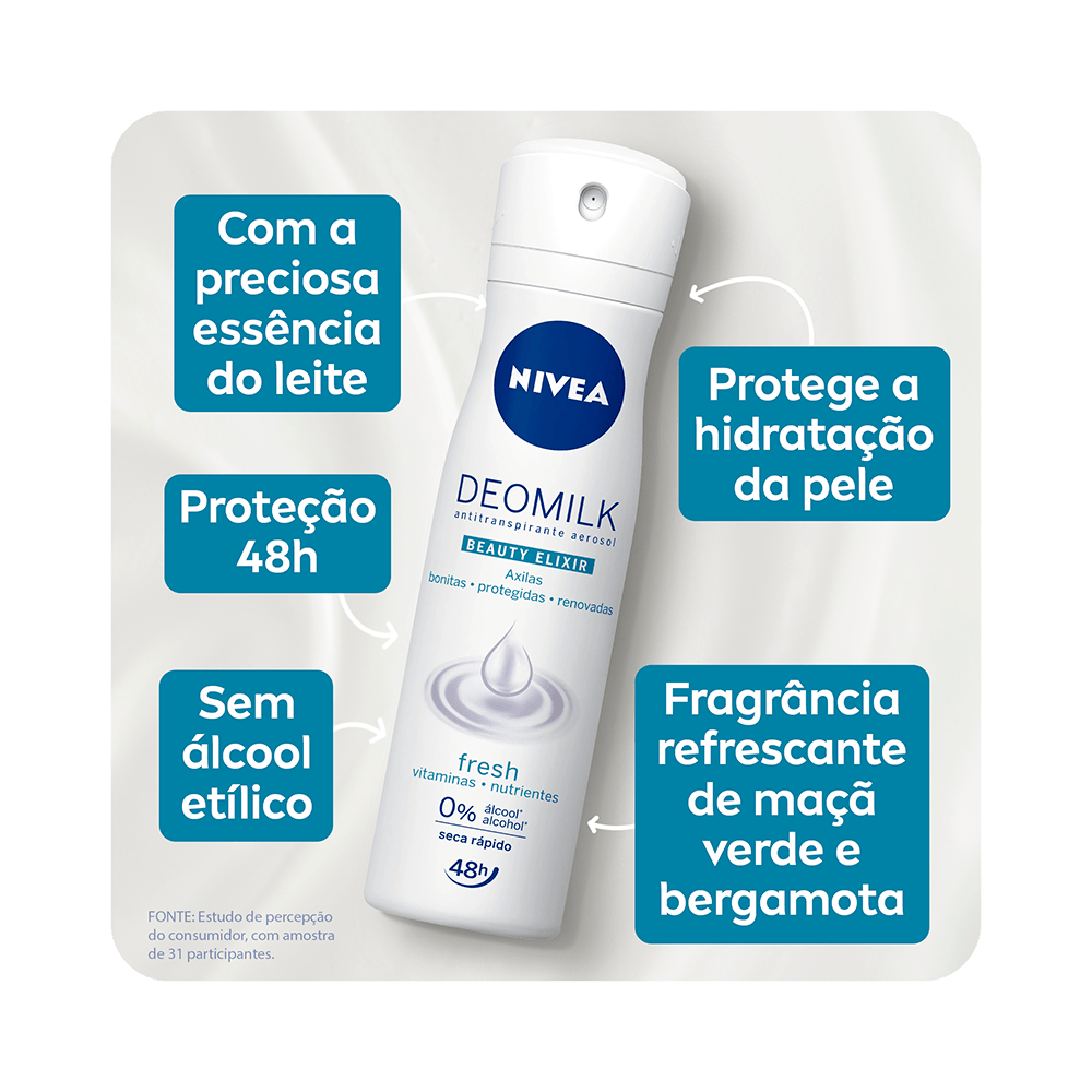 Desodorante NIVEA Deomilk Fresh 150ml com destaque para benefícios e ingredientes