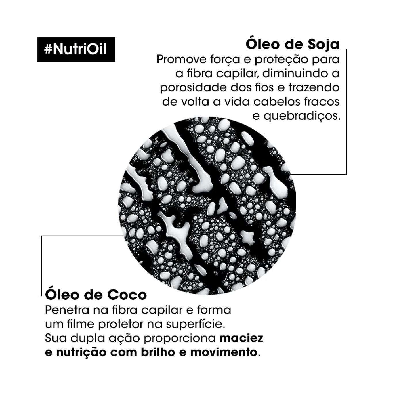 Componentes NutriOil: óleo de soja e óleo de coco detalhados