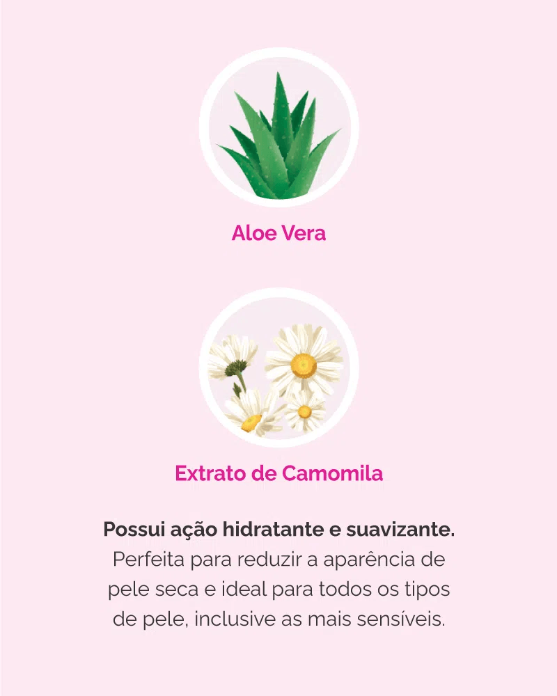 Ilustrações de aloe vera e camomila destacando ingredientes da água micelar