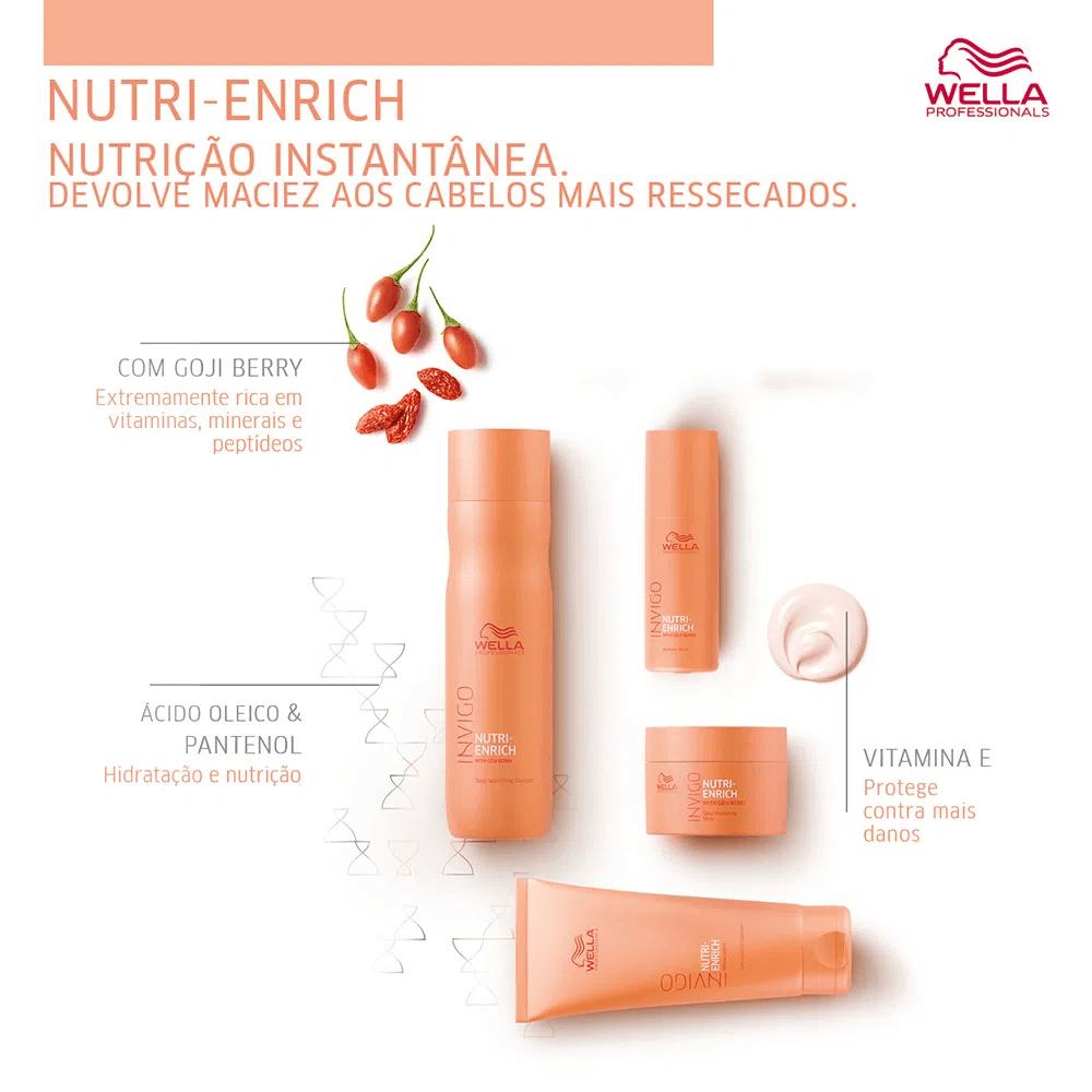Benefícios e ativos da Máscara Wella Invigo Nutri Enrich