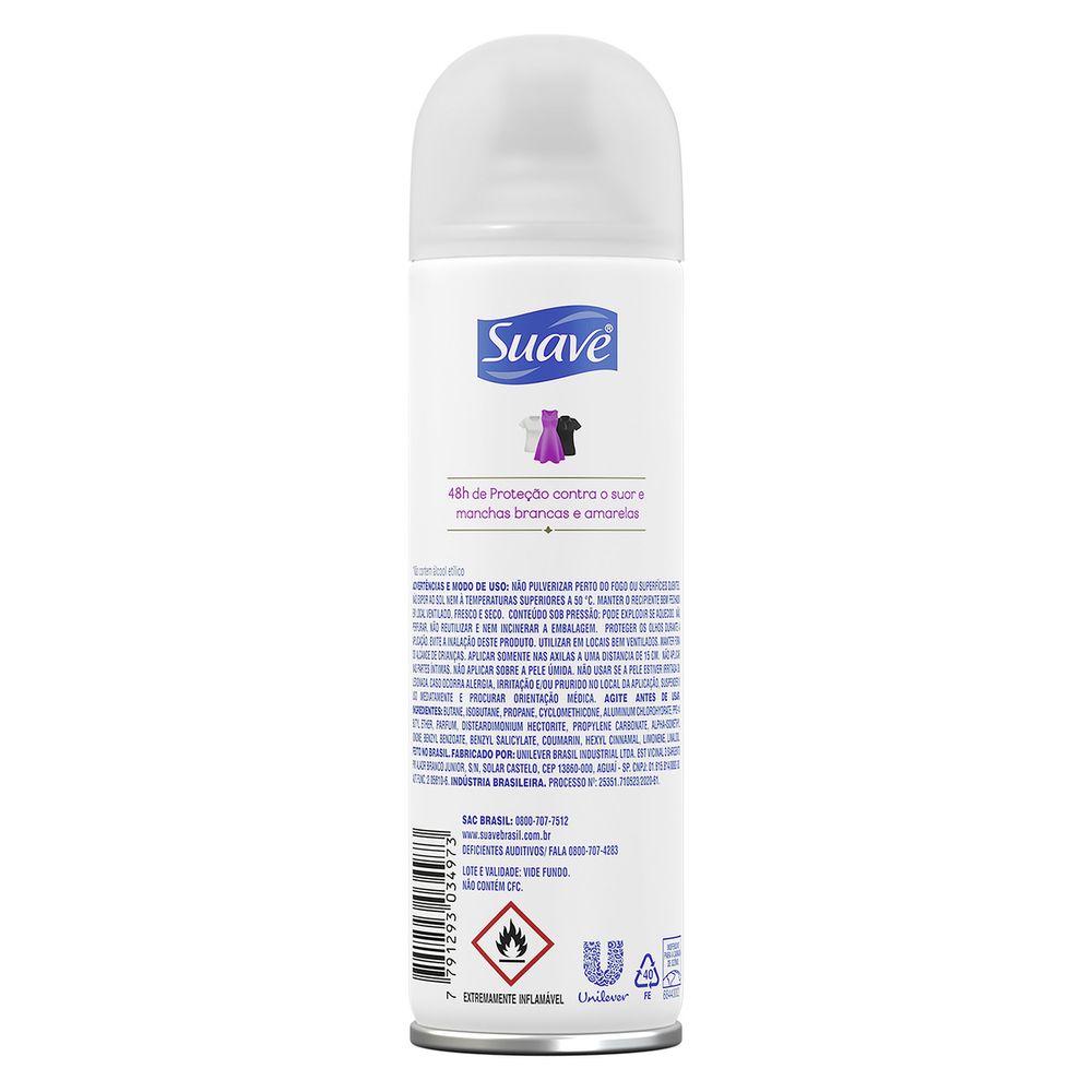Verso da embalagem com informações de uso e ingredientes