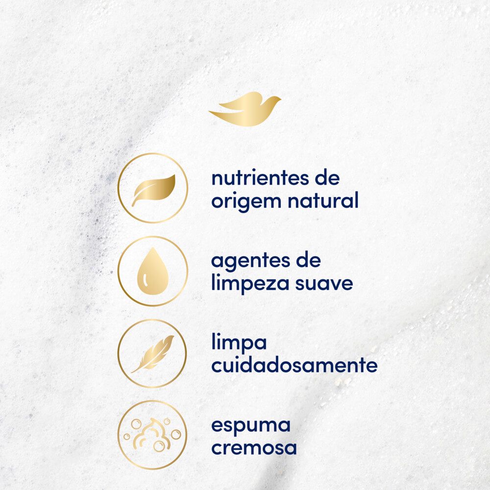 Detalhes dos atributos do sabonete Dove Nutrição Profunda com ícones e espuma