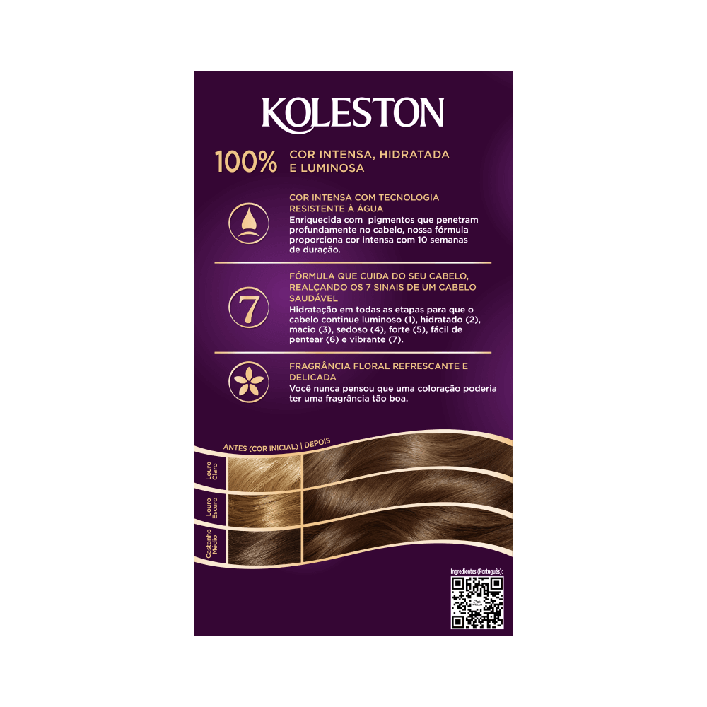 Detalhes da coloração Koleston mostrando resultados antes e depois e benefícios
