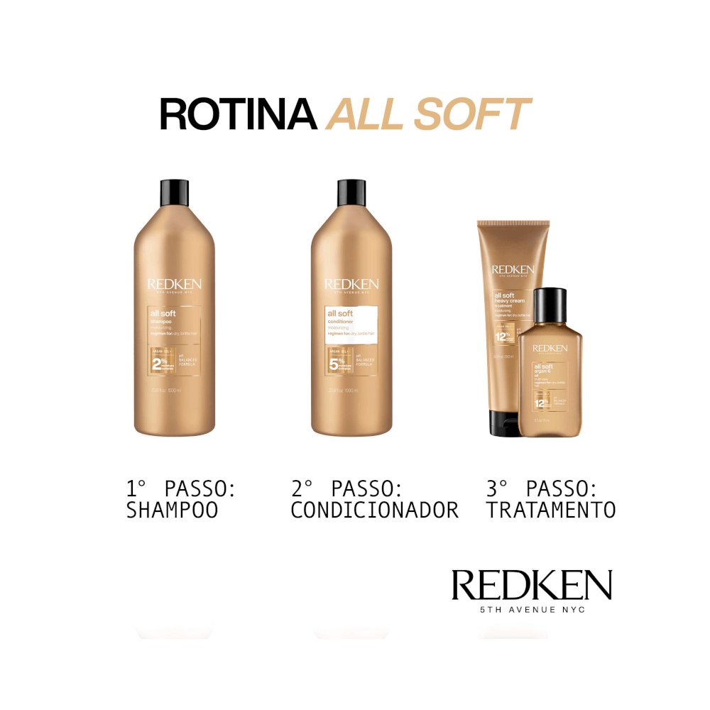 Linha Redken All Soft mostrando shampoo 1L e outros produtos complementares