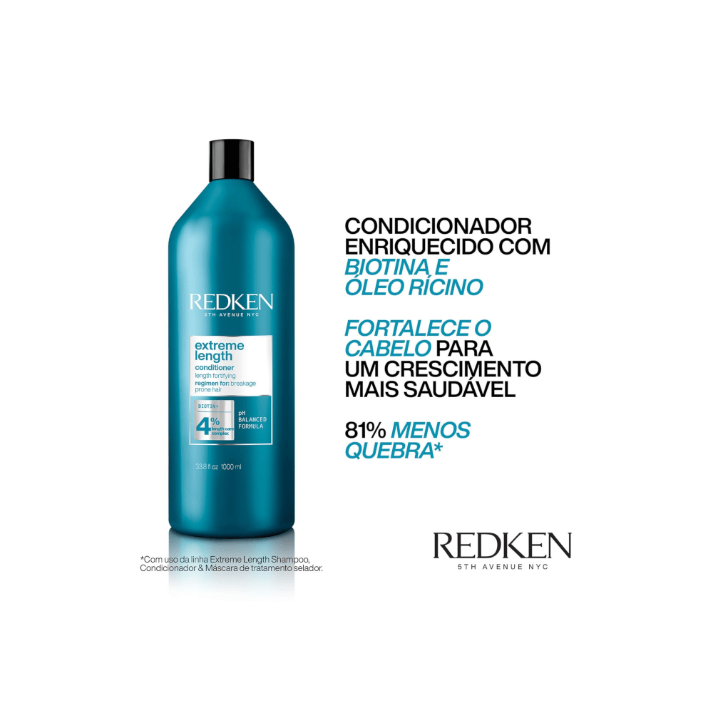Detalhes da embalagem e benefícios do Shampoo Redken Extreme Length