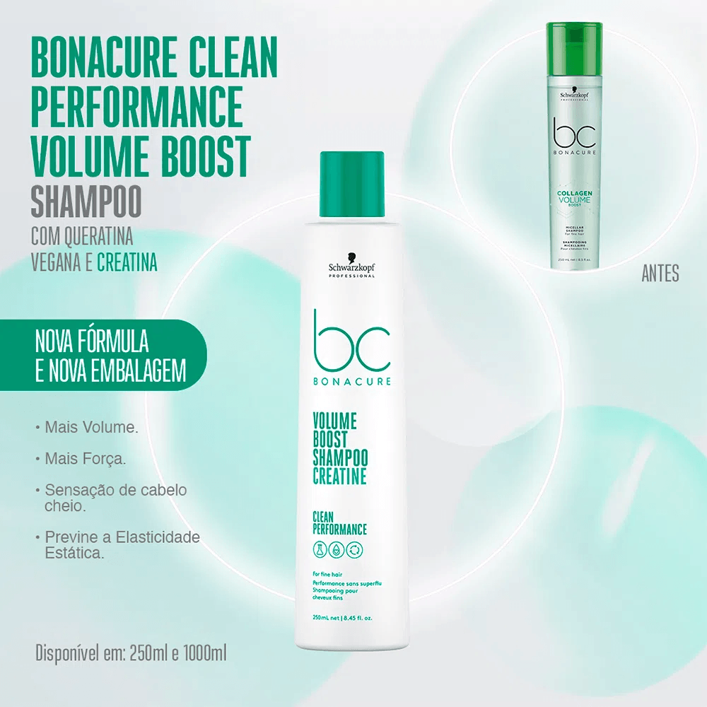 Shampoo BC Bonacure Volume Boost com destaque para ativos e benefícios