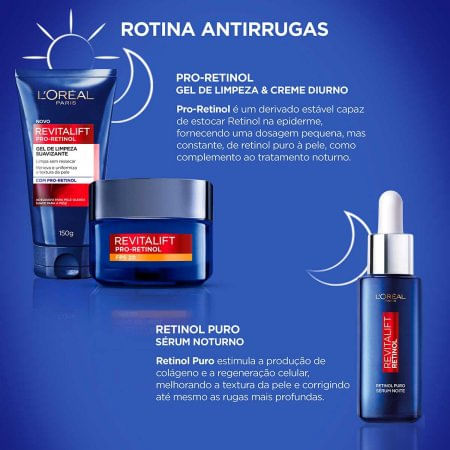 Linha Revitalift Pro Retinol mostrando creme, gel de limpeza e sérum com fundo azul