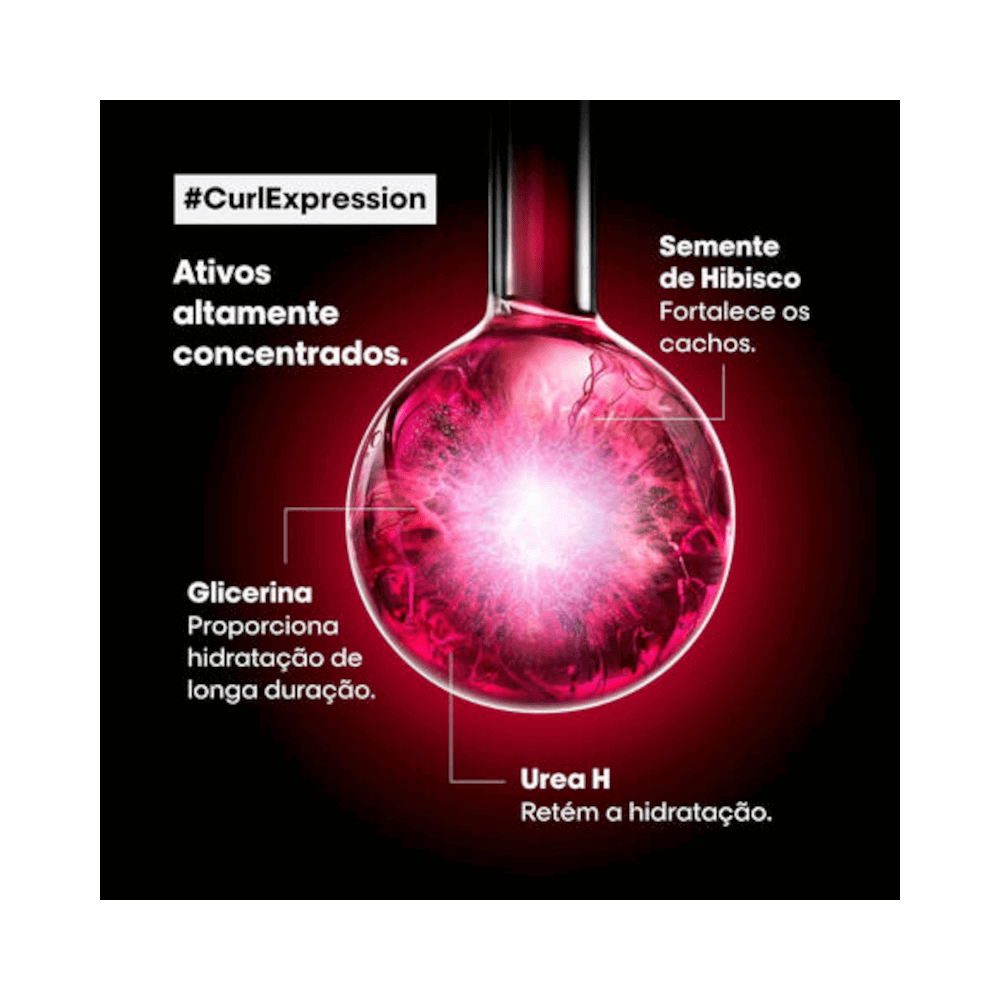 Ilustração dos ativos: glicerina, ureia H e semente de hibisco