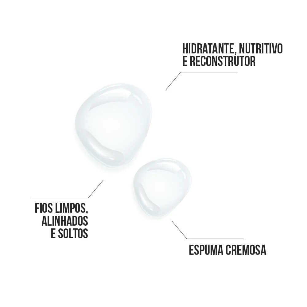 Consistência translúcida e cremosa do Shampoo Widi Care Das Super Poderosas