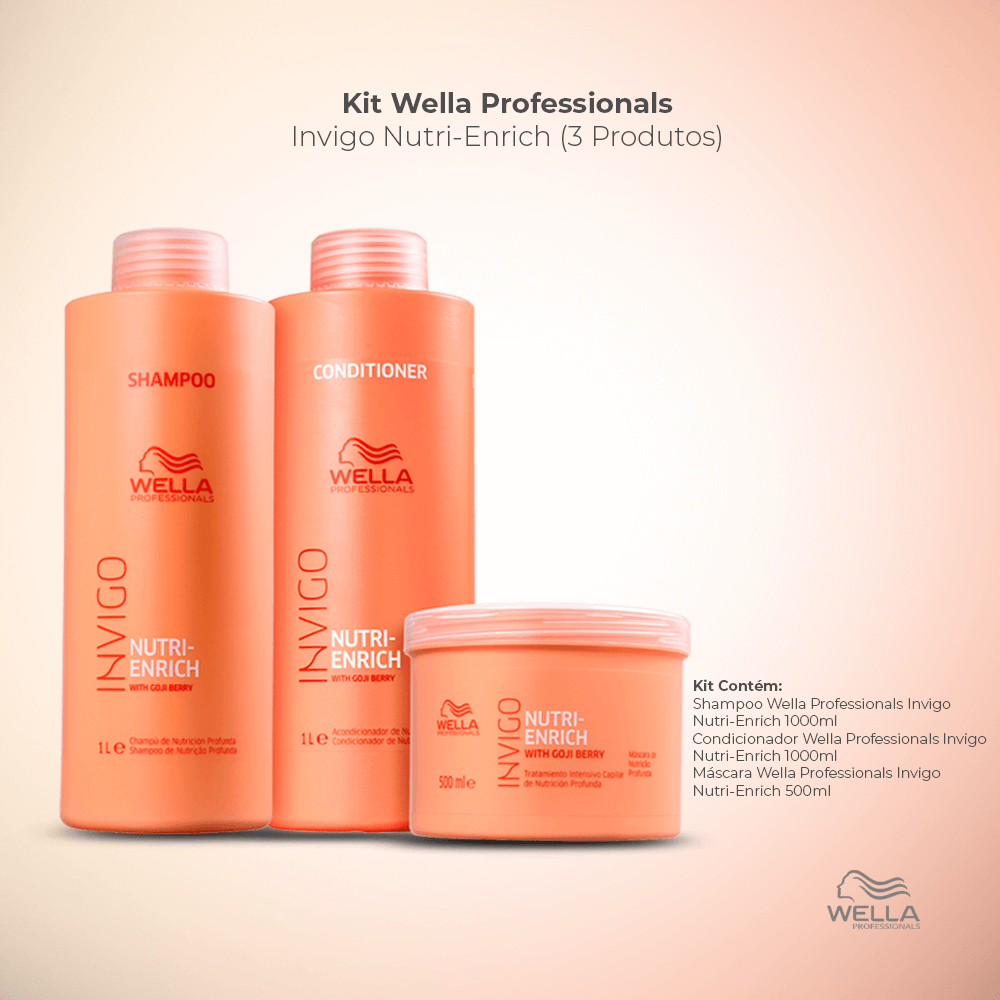 Imagem técnica do kit Wella Invigo Nutri-Enrich mostrando volumes e embalagens