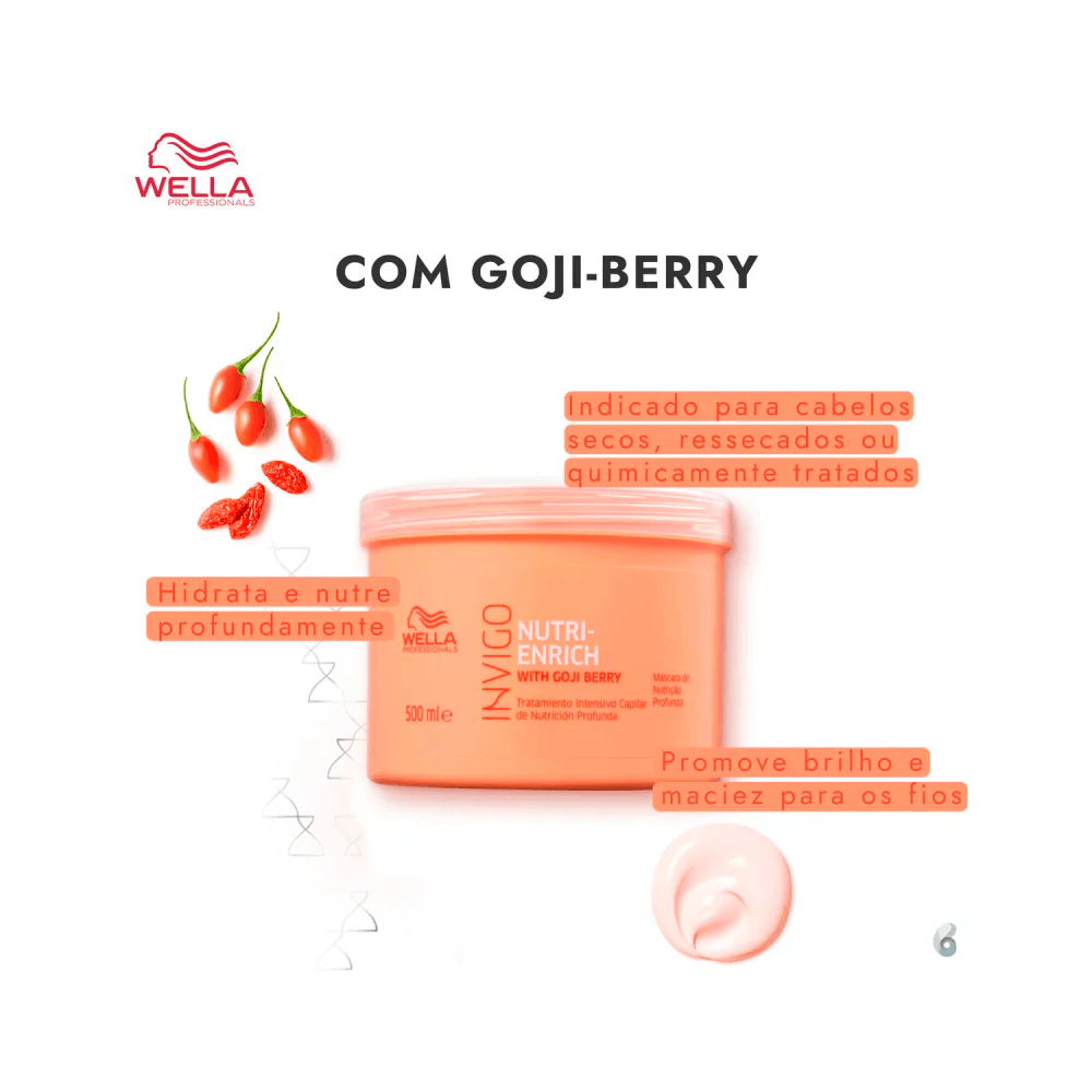 Imagem promocional com indicação para cabelos secos e goji berry