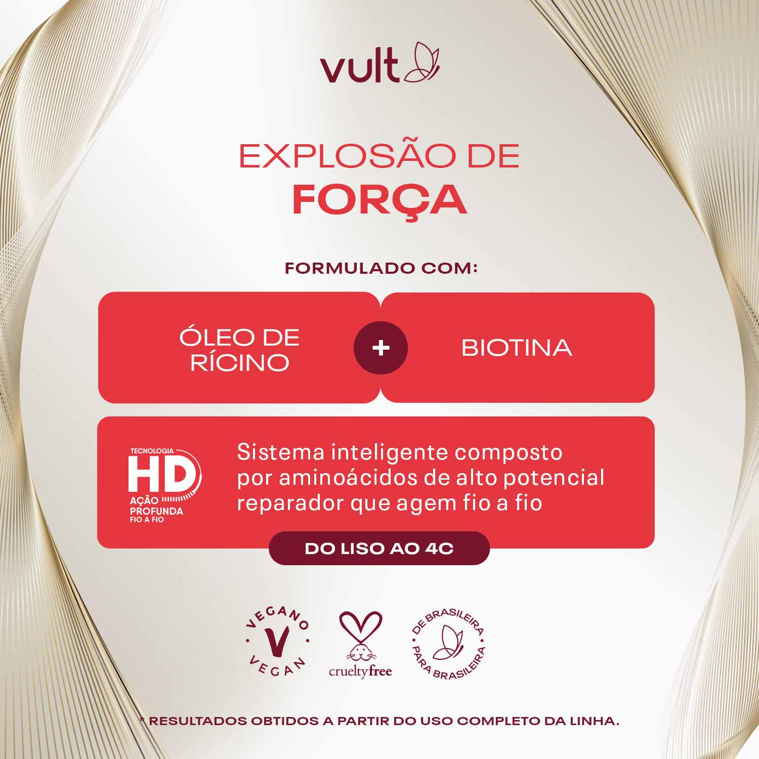 Informações da fórmula Vult Explosão de Força com óleo de rícino e biotina