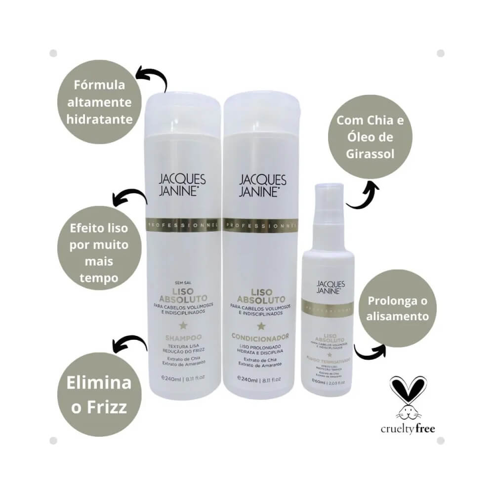 Kit Jacques Janine Liso Absoluto exibindo shampoo, condicionador e spray com destaque para benefícios