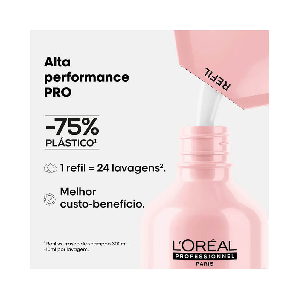 Refil despejando shampoo em frasco, destacando rendimento e redução de plástico