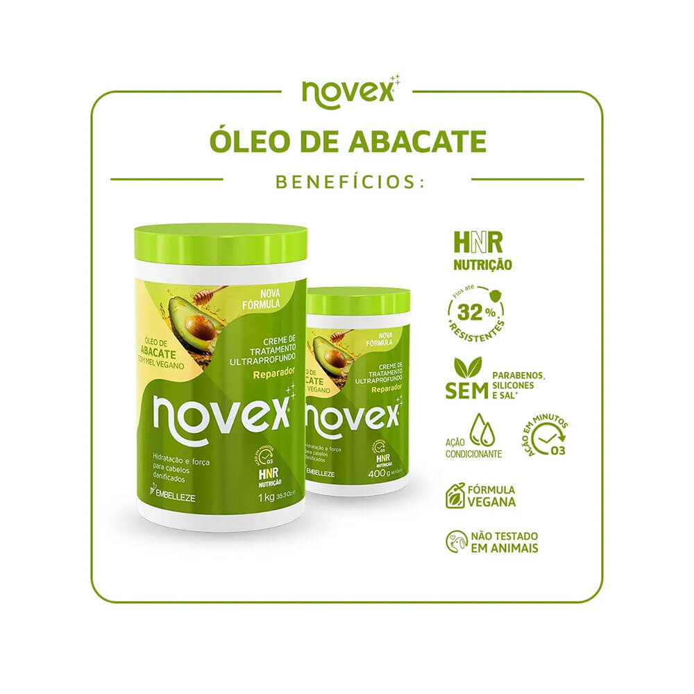 Promoção visual com potes do creme Novex Óleo de Abacate destacando benefícios