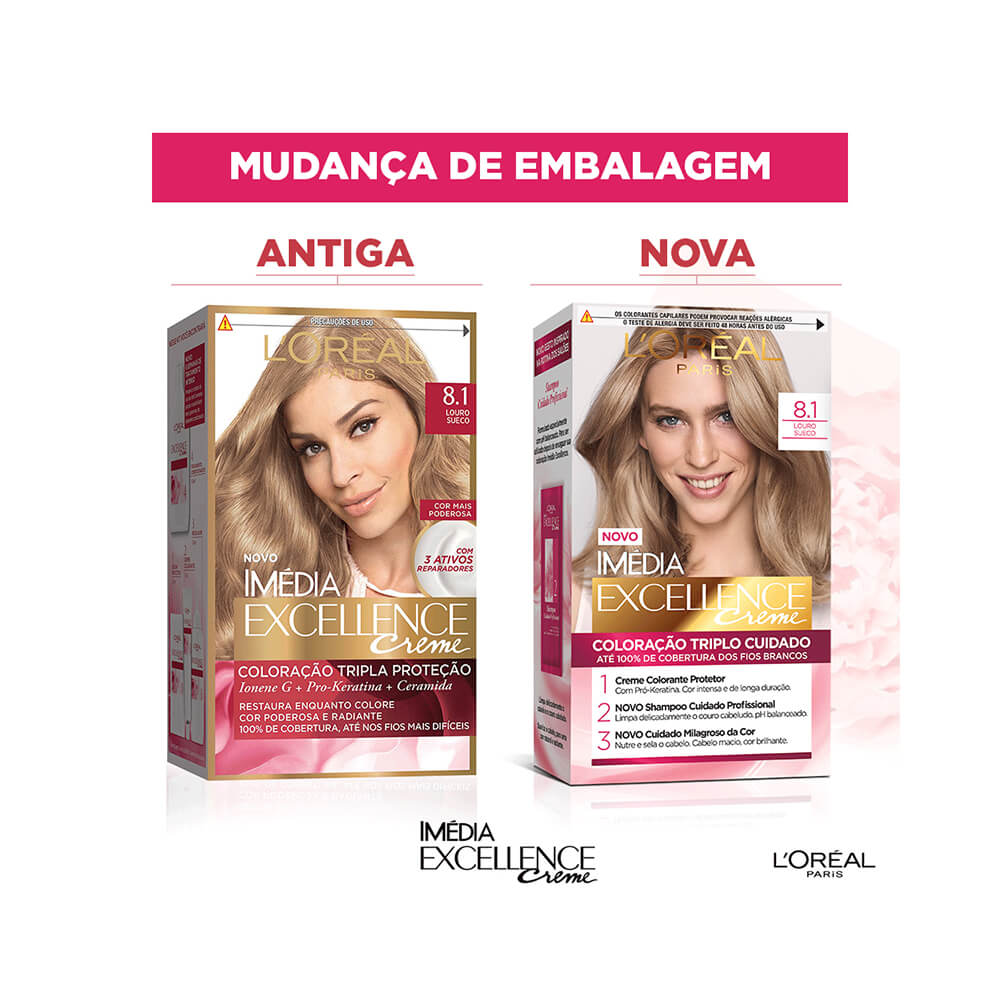Comparação embalagens e benefícios da Coloração Imédia Excellence 8.1