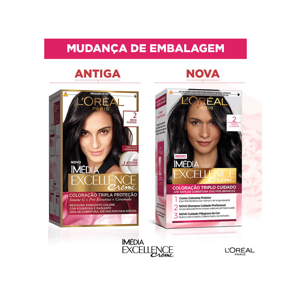 Comparação de embalagens e destaque para os três cuidados Imédia Excellence
