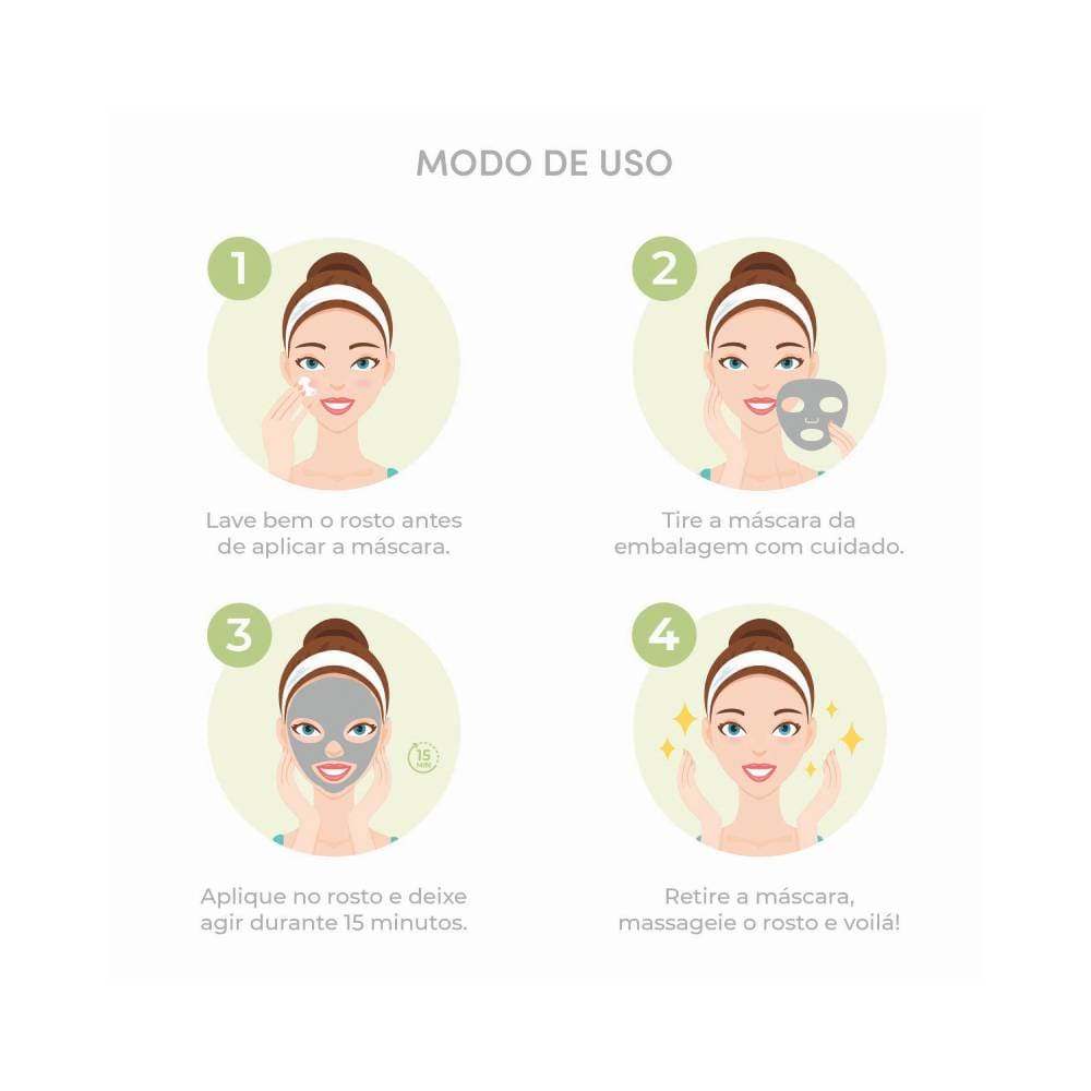 Ilustração do modo de uso da máscara Kiss New York