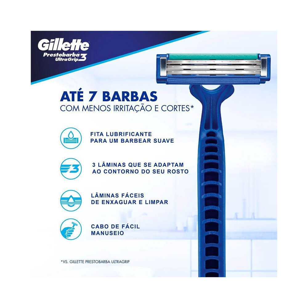 Aparelho Gillette Ultragrip 3 com destaque da fita lubrificante e cabo ergonômico