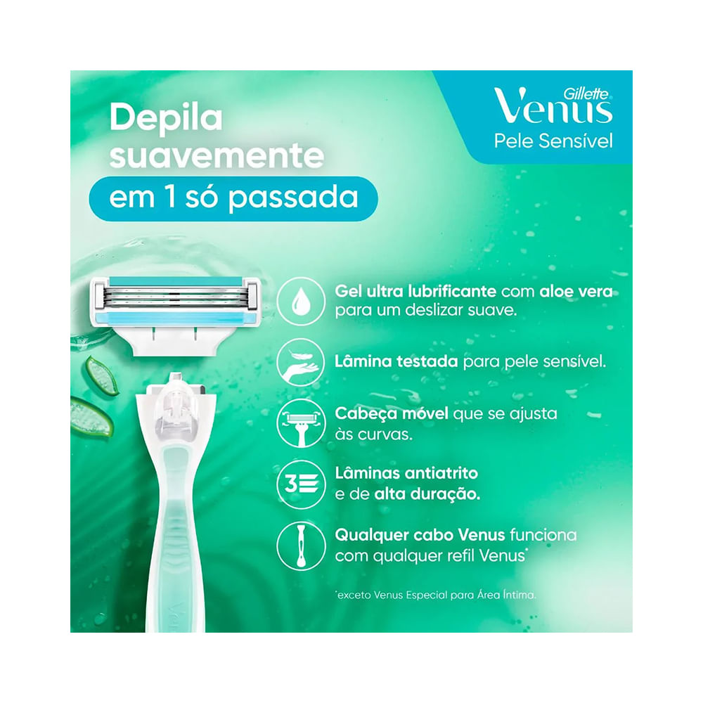 Embalagem destacando gel lubrificante, lâminas e compatibilidade