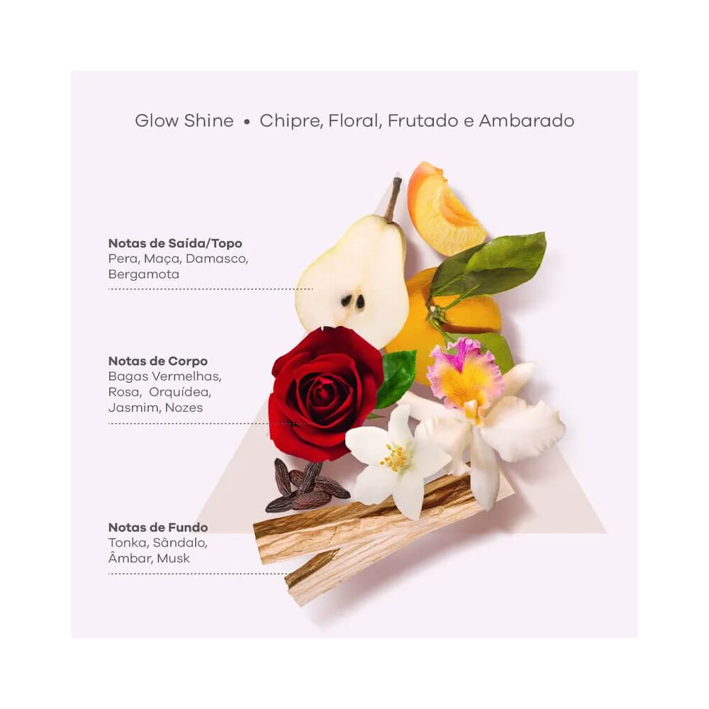 Notas olfativas do Shampoo Braé Glow Shine com frutas e flores