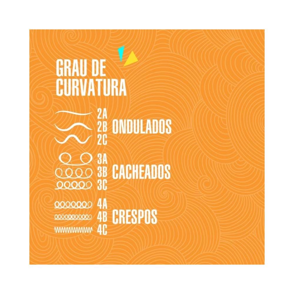 Demonstração dos tipos de cabelo indicados para o condicionador Soul Power