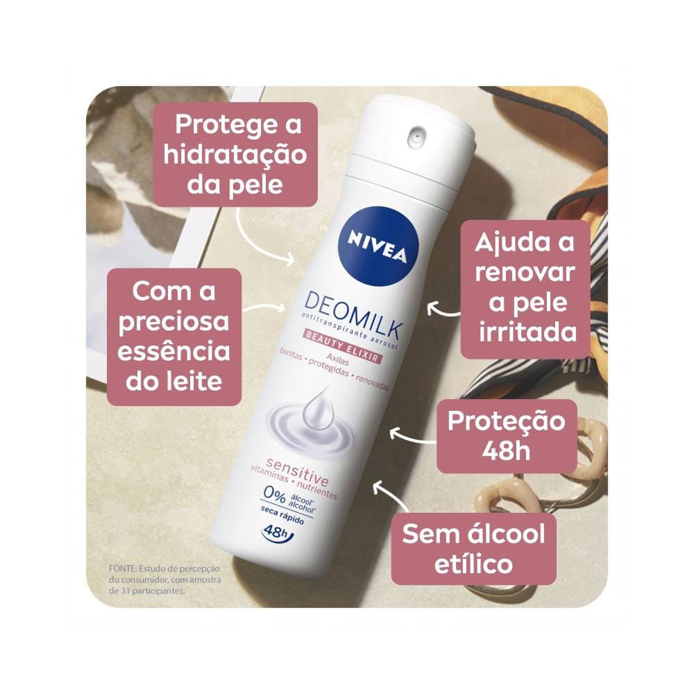 Imagem informativa do Desodorante NIVEA Deomilk Sensitive mostrando benefícios e ingredientes