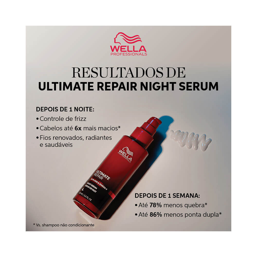 Resultados do uso do Leave-in Wella: antes e depois mostrando redução de frizz e brilho