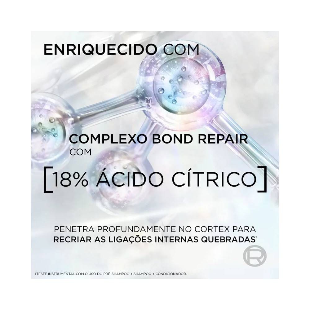 Representação gráfica do complexo Bond Repair e ácido cítrico atuando na fibra capilar