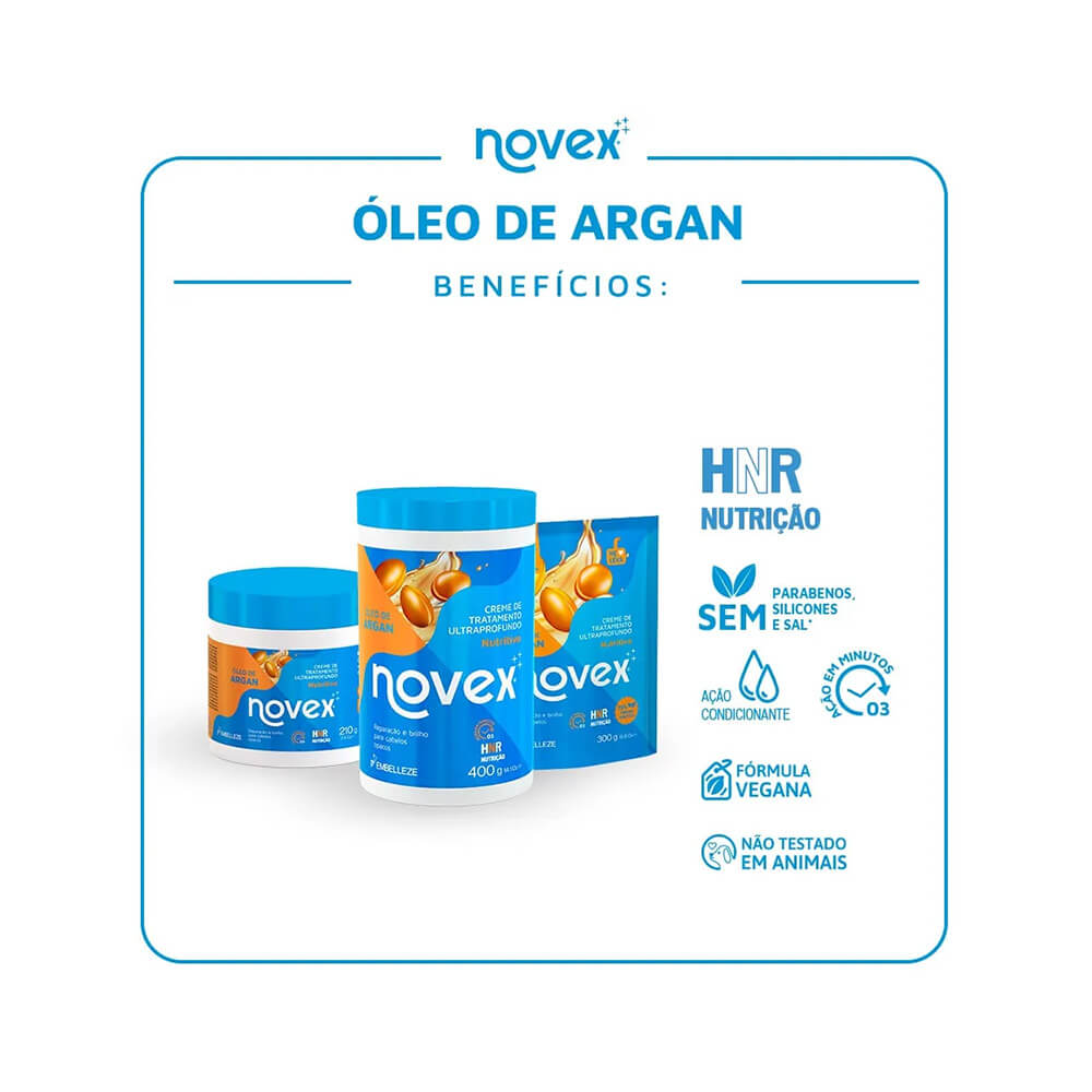 Instruções de uso do Refil Novex Óleo de Argan com fundo branco e texto azul.