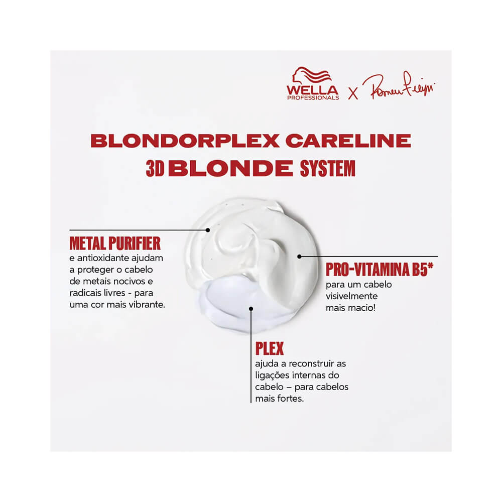 Textura cremosa da Máscara Capilar Wella Blondor Plex em creme branco