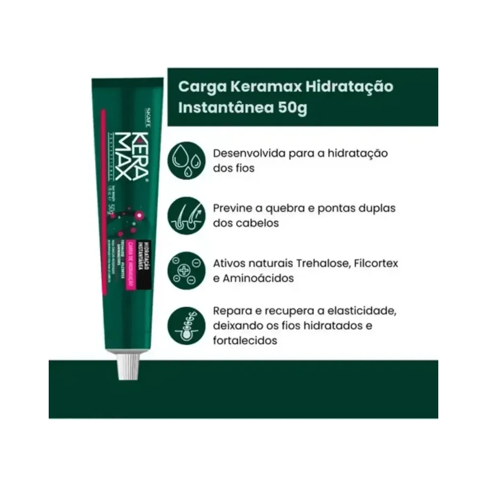 Embalagem e destaque dos ativos Trehalose, Filcortex e Aminoácidos