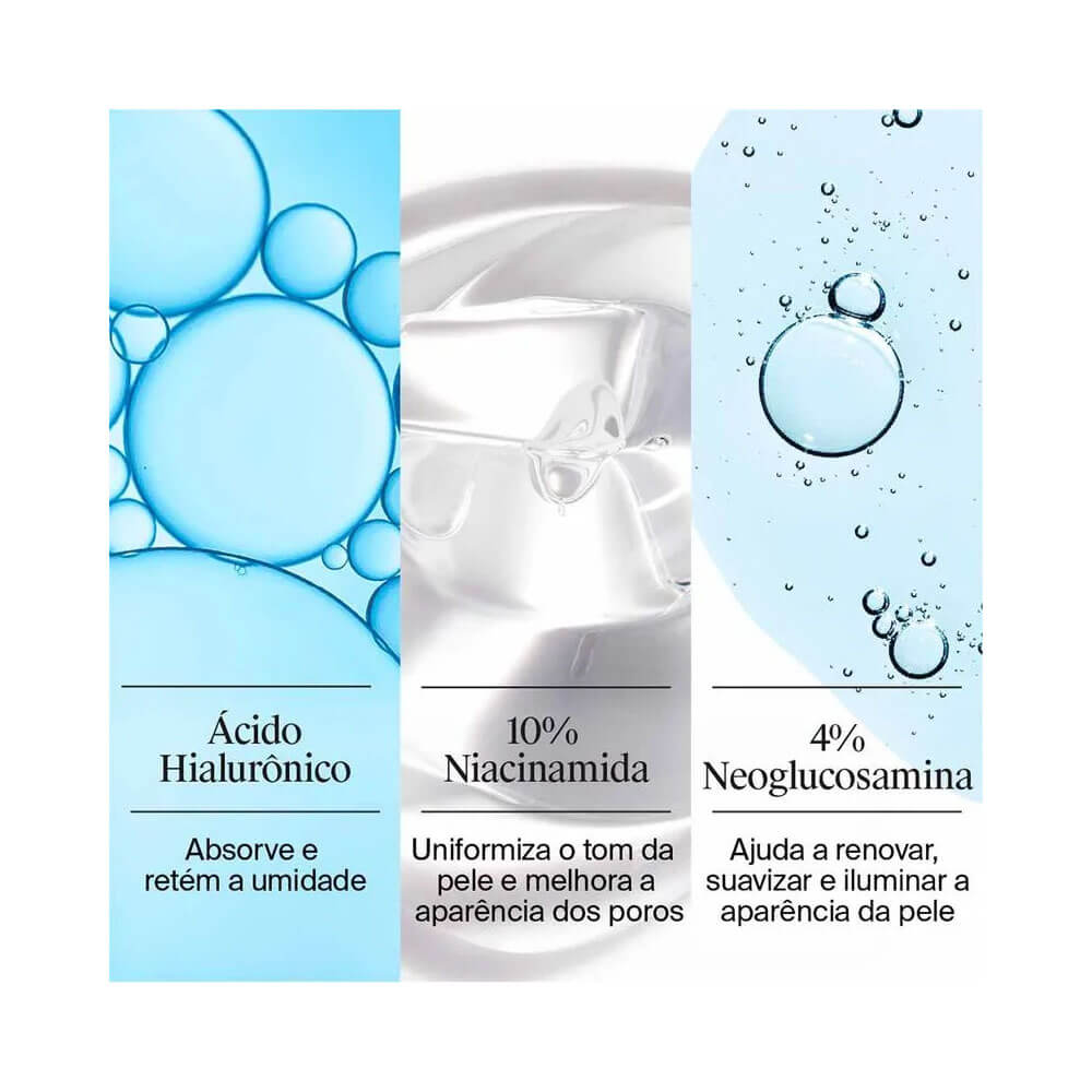Painéis destacando ingredientes do sérum Neutrogena Hydro Boost: ácido hialurônico, niacinamida e neoglucosamina.