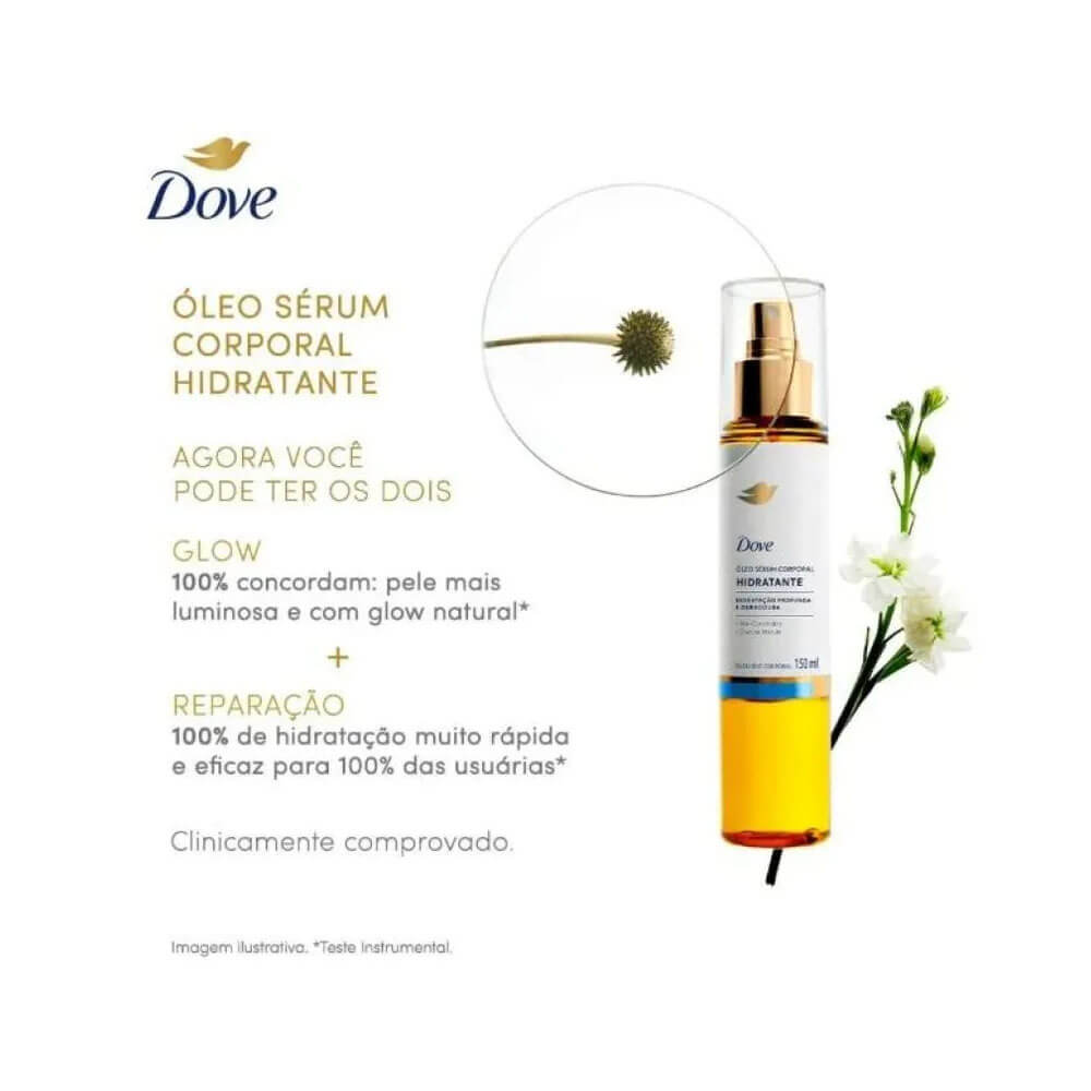Imagem promocional do Óleo Sérum Corporal Dove Hidratante destacando benefícios e ingredientes naturais