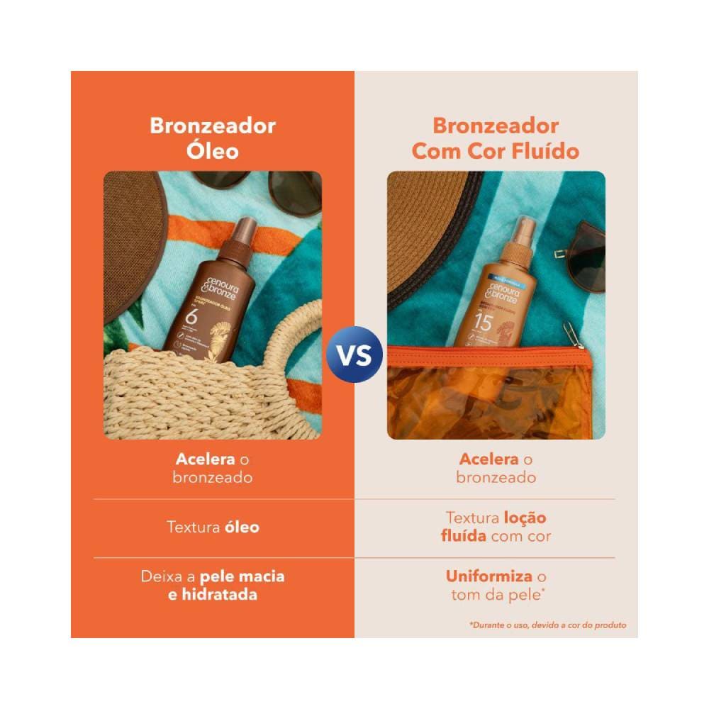 Comparação entre o bronzeador óleo e o bronzeador fluido com cor da marca Cenoura & Bronze, FPS 15, com informações sobre cada produto.