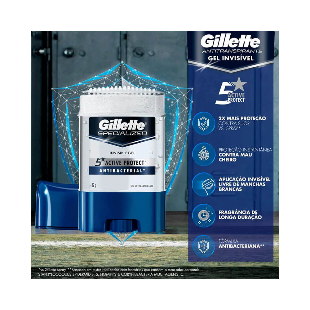 Desodorante Gillette Clear Gel Antibacterial 82g com destaque para benefícios