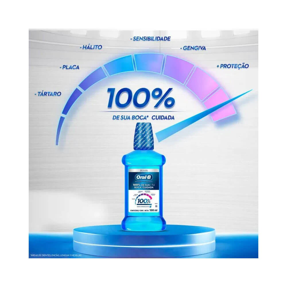 Imagem promocional do Enxaguante Bucal Oral B mostrando benefícios do produto