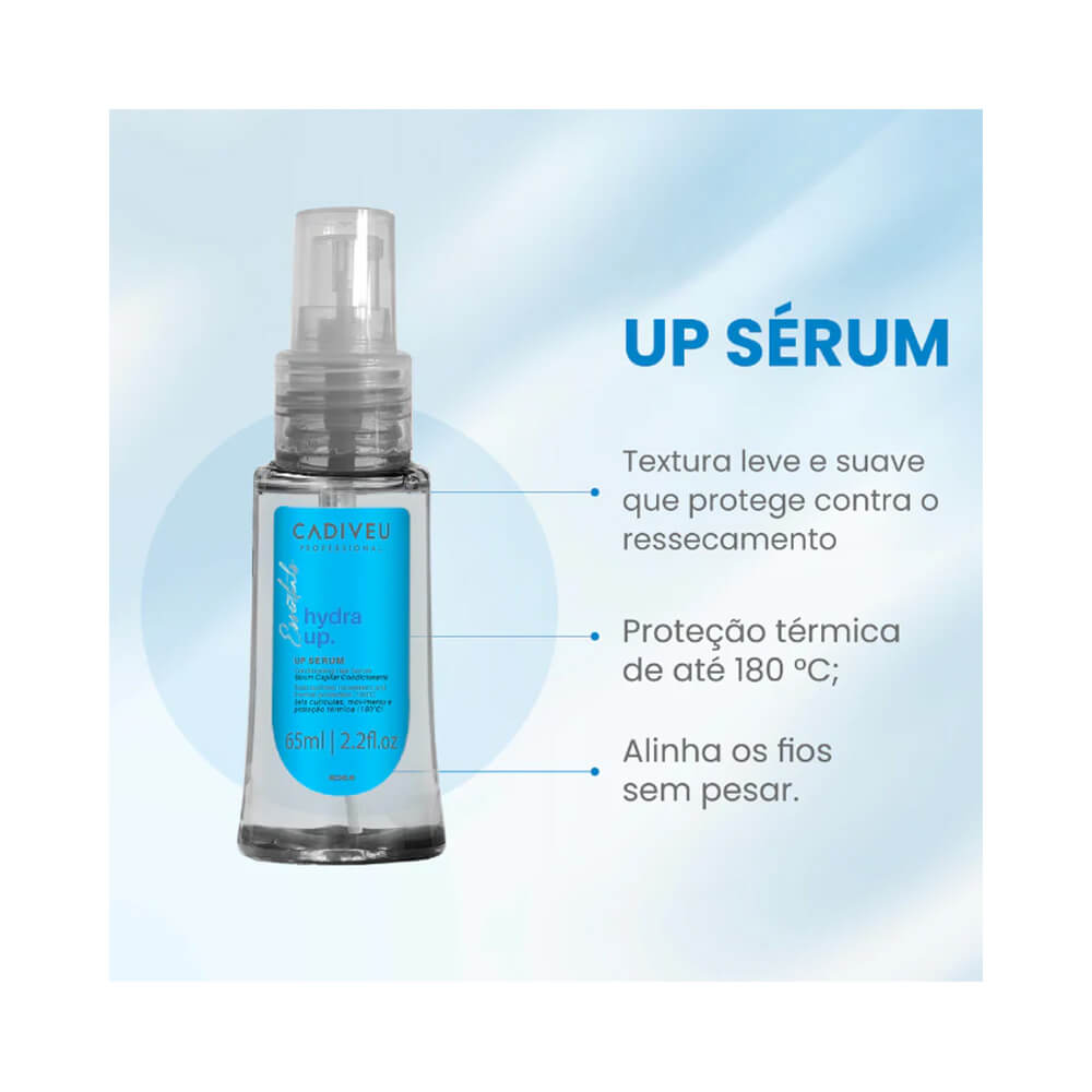 Sérum Capilar Cadiveu Essentials Hydra Up 65ml em fundo azul claro com texto explicativo
