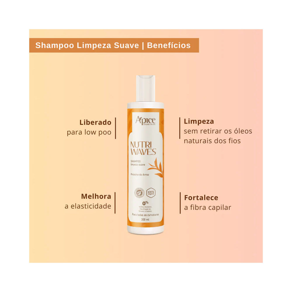 Imagem promocional do Shampoo Apice Nutri Waves 300ml em fundo degradê laranja claro