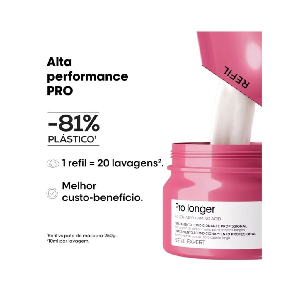 Embalagem rosa da Máscara Capilar L'Oréal Pro Longer 200g