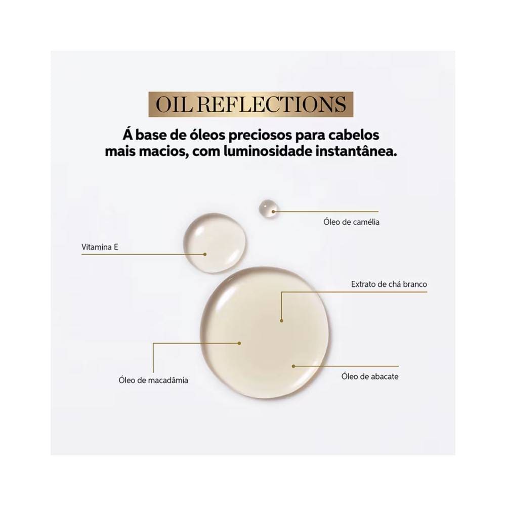 Kit Wella Oil Reflections com shampoo, condicionador e sérum para cabelos cacheados