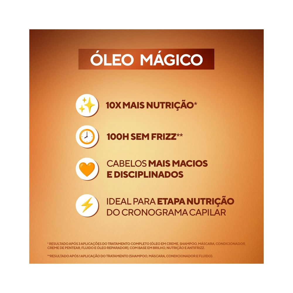 Frasco de Óleo Reparador Capilar Dabelle Óleo Mágico 45ml, com tampa transparente e rótulo em amarelo e preto.